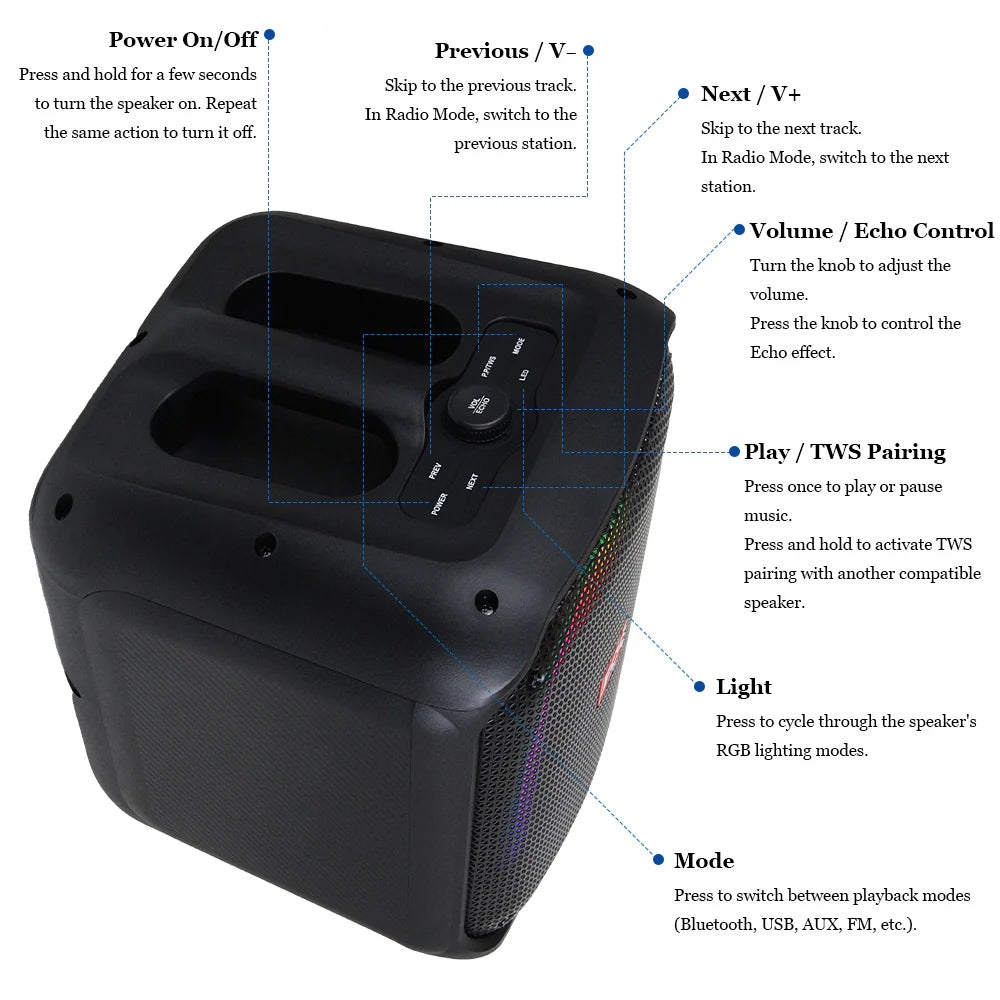 FS-L1206 Portable Bluetooth Speaker – 50W Power, TWS, 6.5” Woofer