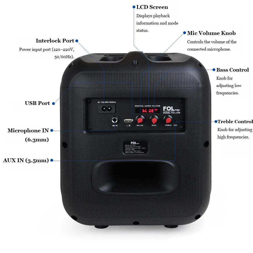 FS-L1206 Portable Bluetooth Speaker – 50W Power, TWS, 6.5” Woofer
