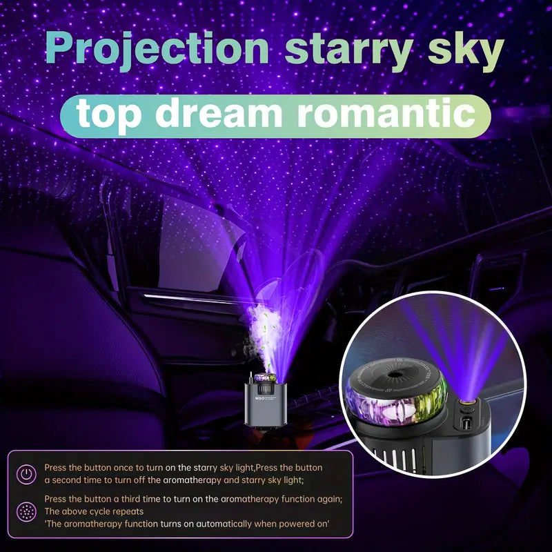 5-in-1 Starlight Charger | Fast Type-C 5V/3A + Car Fragrance
